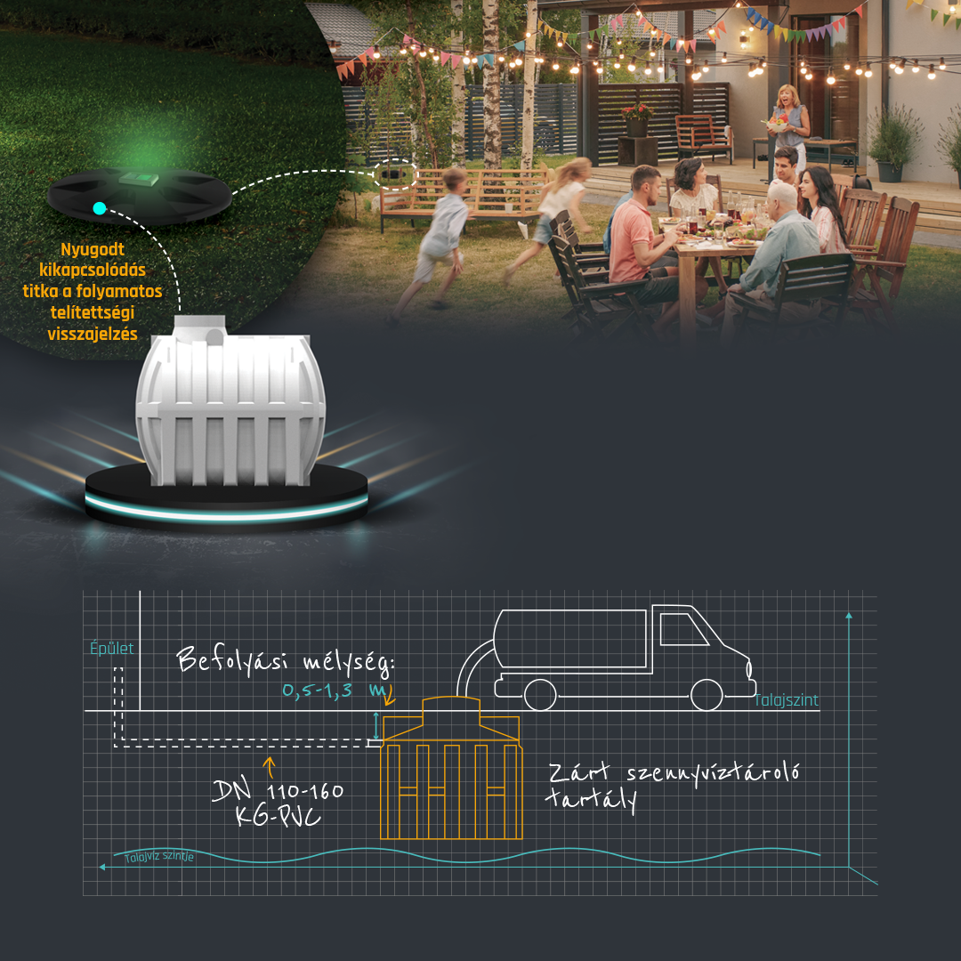 Waste water tanks